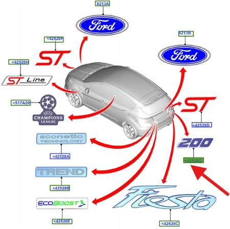 EMBLEMAT "200" KLAPY TYŁ FIESTA Mk7 2016- 17 OE 2035119 _ F1BB-42528-AA
