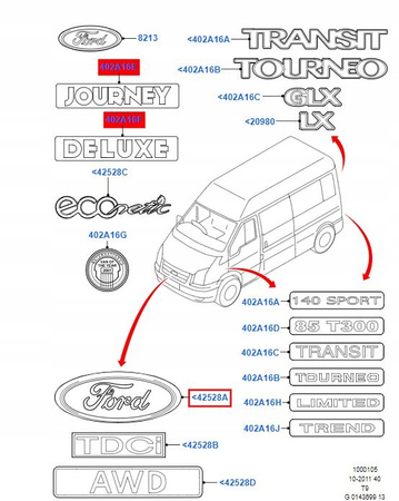 EMBLEMAT PRZEDNI FORD TRANSIT 2006-14_2112336_CL34-8B262-BA