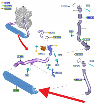 CHŁODNICA INTERCOOLER 1.0 1.5 EB FORD FOCUS 2018- 2405099 _ JX61-6K775-AD