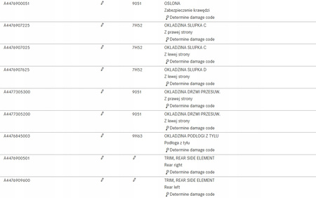 Tapicerka podsufitka boczek drzwi Mercedes Vito ExtraLong W447