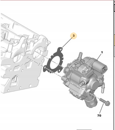 Uszczelka pompy wtryskowej Citroen C5 X7 OE 192724