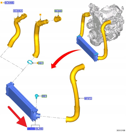 CHŁODNICA 2.0 ECOBLUE TRANSIT CUSTOM 16- OE 2146189 _ GK21-6K775-AE
