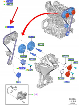 PASEK ROZRZĄDU FORD RÓŻNE MODELE 2260991 _ E3BG-6K288-BA