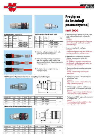 WURTH Szybkozłączka S2000-AG1/2ZO 1szt.