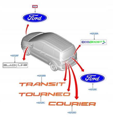 EMBLEMAT PRZÓD FORD FIESTA 2012- 17- PUMA COURIER 5258395 _ C1BB-8B262-AA