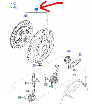 ZESTAW SPRZĘGŁA FORD TRANSIT 2003- 2.0 TDCi_1425814_RM3C11-7540-BB