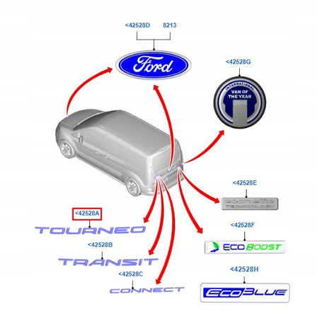 EMBLEMAT TYŁ FORD TOURNEO CONNECT/ COURIER/ CUSTOM_2049597_BK21-B402A16-AC