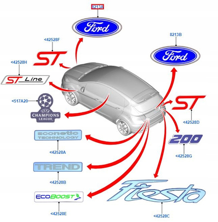 EMBLEMAT FORD FIESTA Mk7, Mk8/TRANSIT Mk7 _ 5258395 _ C1BB-8B262-AA