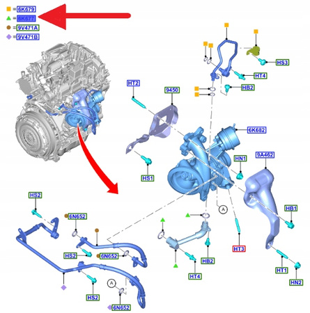 PRZEWÓD OLEJU 1.5 EB FORD FIESTA FOCUS PUMA 19- OE 2247868 _ JX6G-6K677-BA