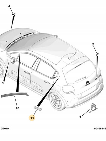 NAKLEJKI SŁUPKÓW TYLNYCH CITROEN C3 III