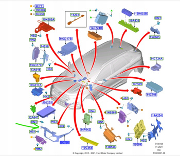 UCHWYT MOCOWANIE RADARU FORD EDGE Mk2 2018- 2333570 _ KT4T-14C022-BD