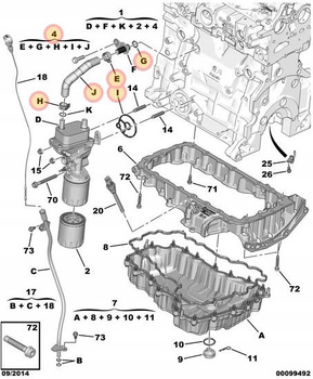 USZCZELKI OBUDOWY FILTRA OLEJU CITROEN C4 C5 DS4 DS5 JUMPY OE 9807439480