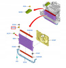 GÓRNE MOCOWANIE CHŁODNICY FORD FOCUS Mk3 KUGA C-MAX CONNECT _ 1713094 _ 8V61-8A194-AC