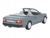 MODEL SAMOCHODU MERCEDES 300 CE-24 Cabriolet A 124 1:18