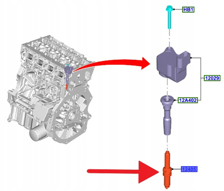 ŚWIECA ZAPŁONOWA 1.5 EB TRANSIT CONNECT 2022- OE 2574927 _ VWN3CA-12405-AA