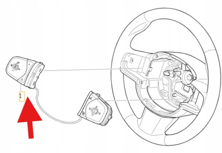 PRZEŁĄCZNIKI KIEROWNICY VOLVO S90 V90 2017- XC90 S60 V60 2019- OE 32266343