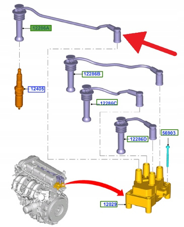 PRZEWÓD ZAPŁONOWY 1.25 1.4 1.6L DURATEC FORD O 1502367 _ YS6F-12286-B1A