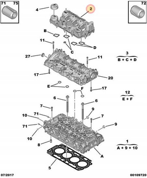 POKRYWA ZAWORÓW CITROEN C3 C4 BERLINGO JUMPY EXPERT PARTNER OE 9827622780