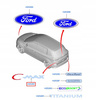 EMBLEMAT ZNACZEK FORD C-MAX Mk1 2007-2010 Mk2 _ 1721056 _ 7M51-R42528-AE