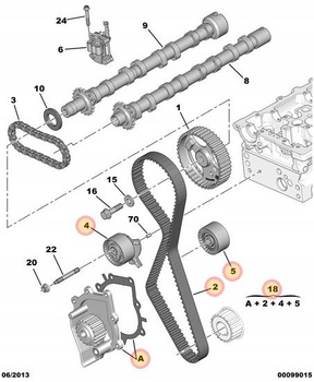 ROZRZĄD Z POMPĄ WODY CITROEN C4 C5 DS4 DS5 JUMPER JUMPY OE 1610278280