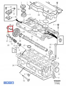 ?ruba wa?ka rozrz?du Volvo S/V40
