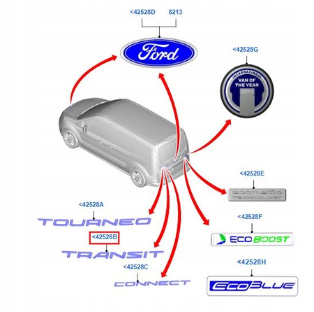 EMBLEMAT NAPIS TYŁ FORD TOURNEO CONNECT 2013-_2048156_BK21-V402A16-AC