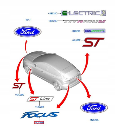 EMBLEMAT ZNACZEK FORD FOCUS Mk3 LIFT 2014- _ 1850671 _ F1EB-R42528-AA