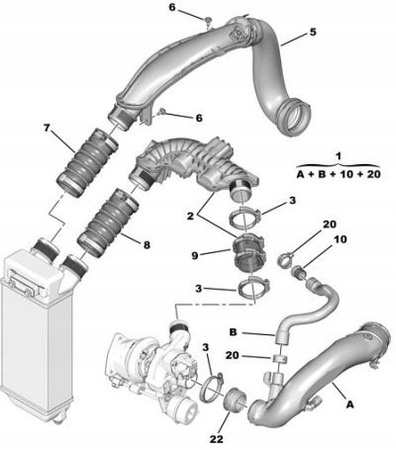 PRZEWÓD POWIETRZA CITROEN C5 OE 143484