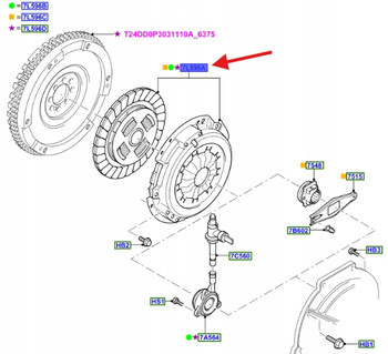 ZESTAW SPRZĘGŁA FORD TRANSIT MK6 2.4TDCI 2006- 1528774 _ 7C11-7540-BB