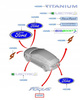 EMBLEMAT ZNACZEK Z NAPISEM FORD FOCUS Mk3 2012-_1765113_BM51-R42528-BA
