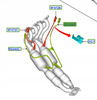 SONDA LAMBDA FORD FOCUS Mk3 2011- 1.6L Duratec _ 1346367 _ 3M51-9G444-DC