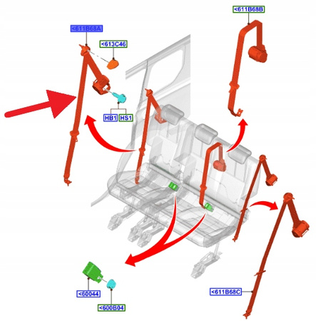 PAS BEZPIECZEŃSTWA PRAWY TYŁ FORD CONNECT 18- OE 2467201 _ KT1B-K611B68-CE