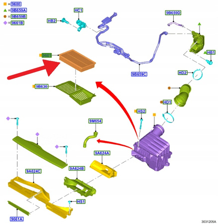 FILTR POWIETRZA FORD TRANSIT CONNECT 2022- OE 2624312 _ VWN3CA-9601-GA