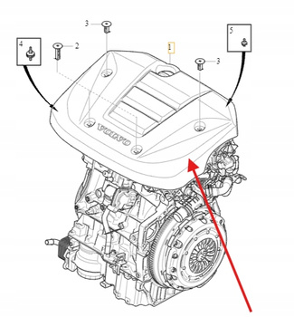 POKRYWA OSŁONA SILNIKA GÓRA 1.5B VOLVO EX40 XC40 2019- OE 32257698