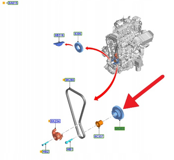 KOŁO ZĘBATE ROZRZĄDU 2.0 ECOBLUE TRANSIT KUGA 2020- 2313877 _ GK2Q-6A260-CB