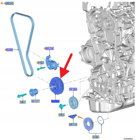 KOŁO ZĘBATE WAŁKA ROZZĄDU 2.0 ECOBLUE TRANSIT 2016- 2313884 _ GK2Q-6A260-BE