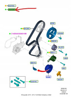 ZESTAW PASKA ROZRZĄDU 1.4 TDCI FORD FIESTA Mk7 _ 2008682 _ AV2Q-8B596-AB