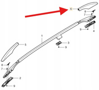 TYLNA PRAWA ZAŚLEPKA RELINGU DACHOWEGO VOLVO V70 2008- OE 30784182
