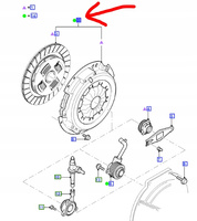 ZESTAW SPRZĘGŁA FORD TRANSIT 2003- 2.0 TDCi_1425814_RM3C11-7540-BB