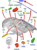 KURTYNA PRAWA AIRBAG FORD MONDEO MK5 2014- 2184417 _ DS73-N042D94-AM