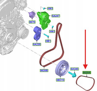 PASEK KLINOWY WIELORKOWKOWY FORD 2.0 ECOBLUE 2018353 _ GK2Q-6C301-CA