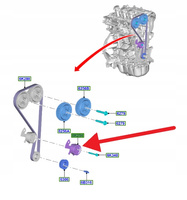 NAPINACZ ROZRZĄDU 1.2 1.5 EB FORD KA+ FOCUS 2018- 2215106 _ GN1G-6K245-BD